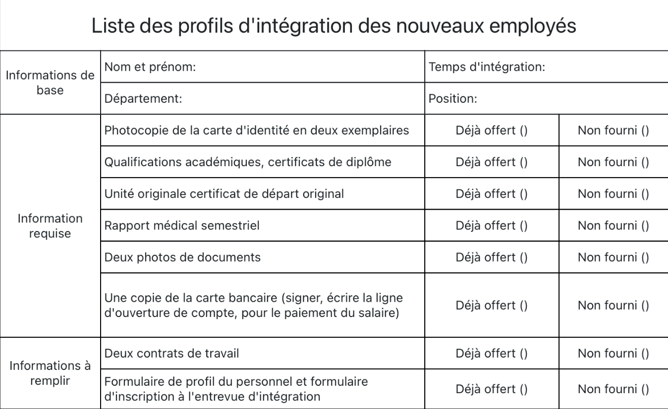 Liste des profils d'intégration des nouveaux employés